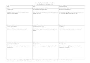 Personal Agility Stakeholder Interview Canvas as PNG