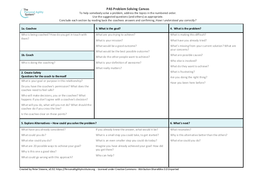 PAS Problem Solving Canvas v0.92